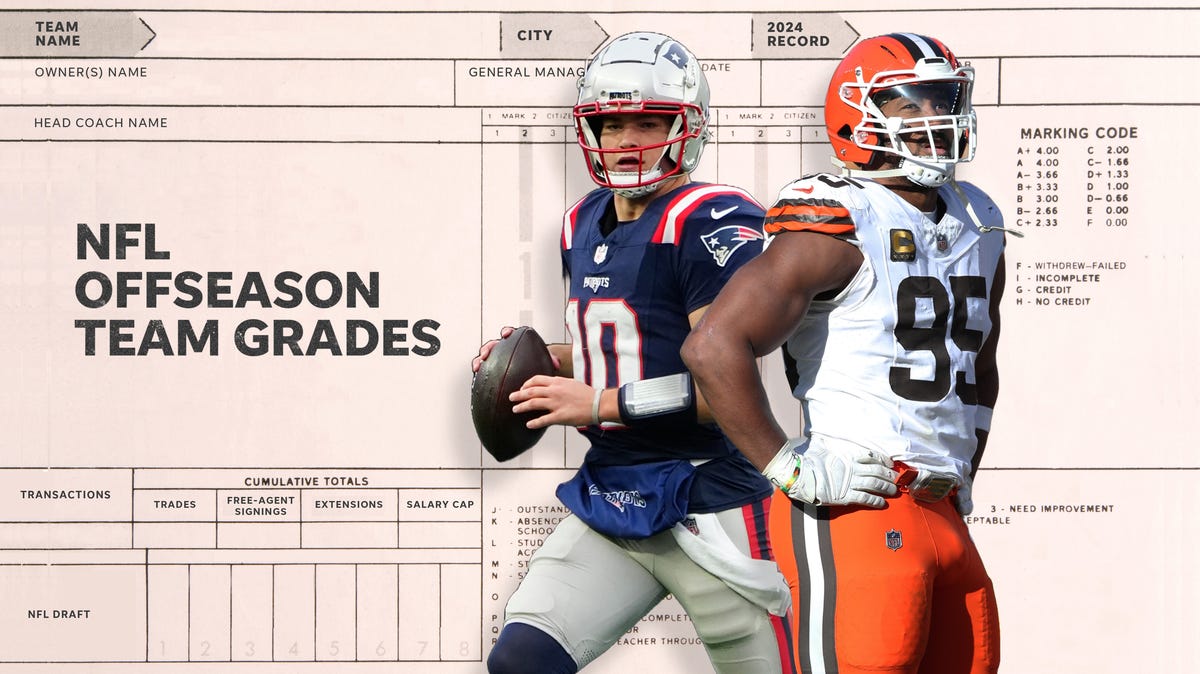 Training camps open, offseason report cards for each team