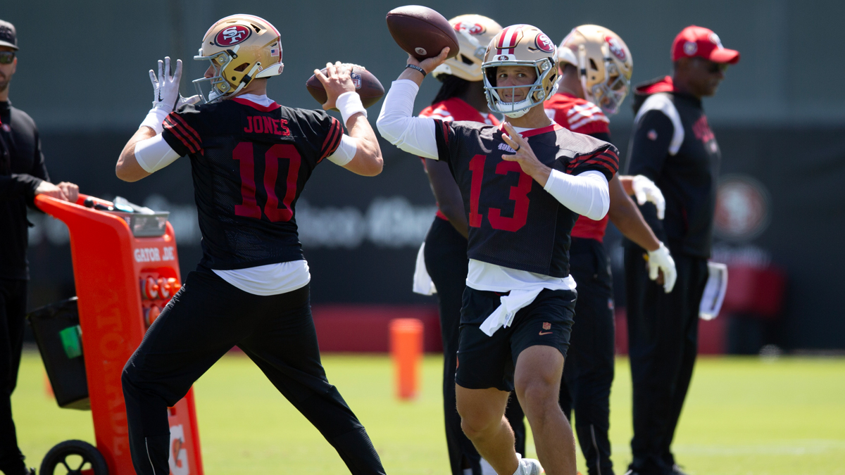 $265M 49ers contract hasn’t changed Brock Purdy’s preparation – NBC Sports Bay Area & California