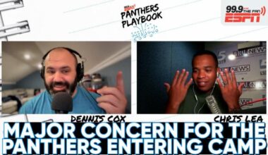 Carolina starts training camp with one major concern :: WRALSportsFan.com