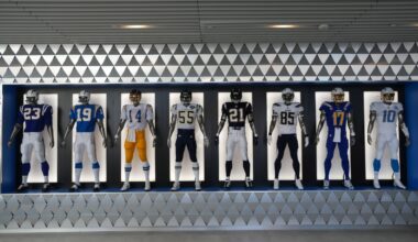 Ranking The Chargers New Uniforms: The Best Just Got Better