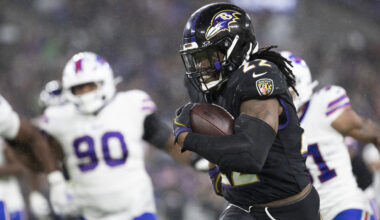 Final 2024 DVOA Ratings