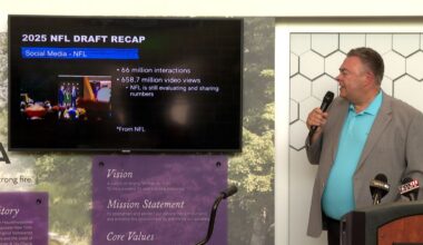 2025 NFL Draft brings more than $72M to Brown County