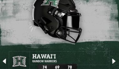 Aloha State Daily logo