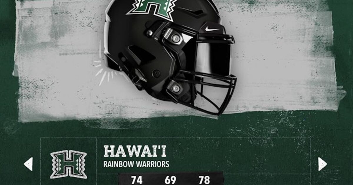 Aloha State Daily logo