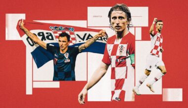 Football Architects: How Croatia became world football’s great overperformers