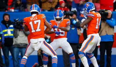 ESPN ranks Broncos WRs, RBs and TEs pretty low entering 2025