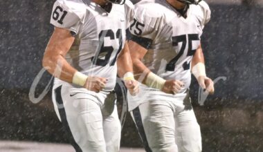 Ross and Jake Bobbin ready for next chapter of football at Bloomsburg – Pottsville Republican Herald