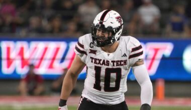 See which Texas Tech, Baylor and TCU players highlight 2025 preseason All-Big 12 team