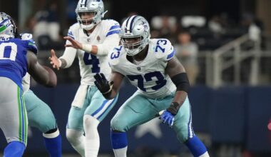 See where Cowboys’ Tyler Smith ranks among top interior offensive linemen in the NFL