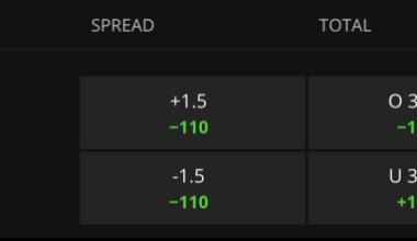 Chargers vs. Lions prediction for 2025 NFL Hall of Fame Game