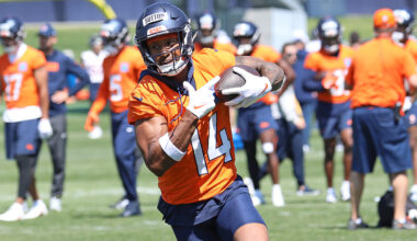 Courtland Sutton is WR1, but who's WR2 and WR3? The Broncos have some good options