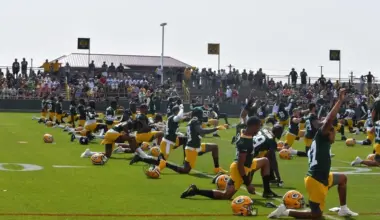 Things to watch for during the Packers 2025 Training Camp |
