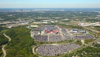Aerial view of the Truman Sports Complex.
