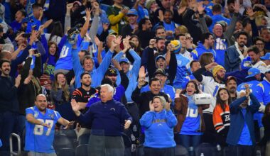 Chargers season-ticket holder files lawsuit against team
