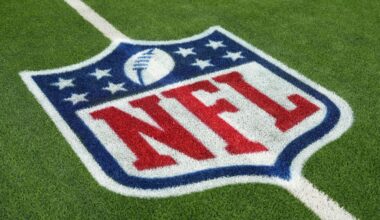 Predicting NFL media rights in 2030