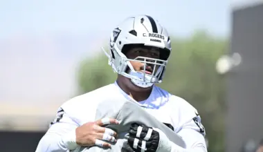 Caleb Rogers embraces versatility and accountability as he strives to cement his role with the Las Vegas Raiders