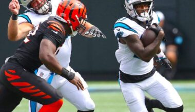 Xavier Legette Should be More Productive - NFL News