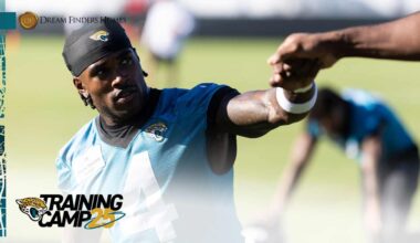 Jaguars Maintain High Tempo on Day 2