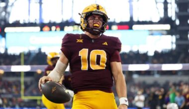 2025 Big 12 football preseason poll: 247Sports expert panel picks Arizona State to repeat as league champions