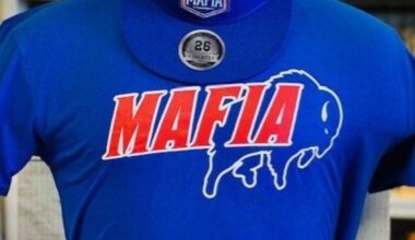 Best Stores For Bills Clothing In Buffalo, New York