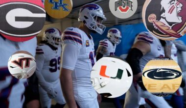 Explore The Colleges Behind The Buffalo Bills' Current Players