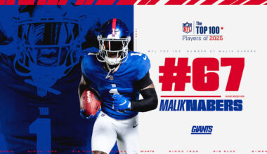 Malik Nabers debuts on NFL Top 100 Players