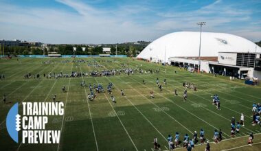 2025 Training Camp Preview