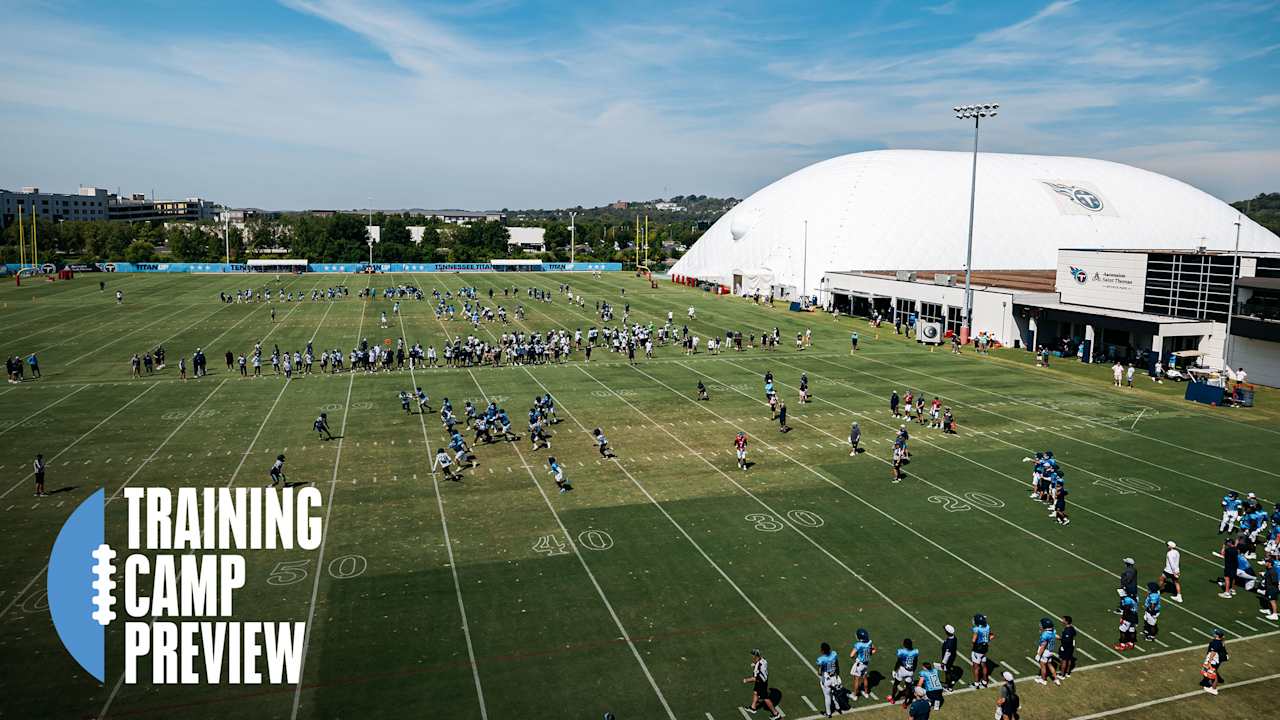 2025 Training Camp Preview