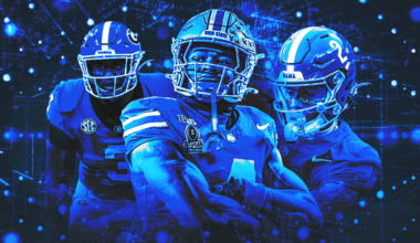 Blue-Chip Ratio 2025: These 18 college football teams can actually win the national championship