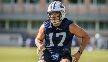 BYU Football Roster: Fall Camp, 2025 Season