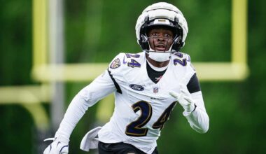 Will the Ravens’ Loaded Secondary Start Hot?
