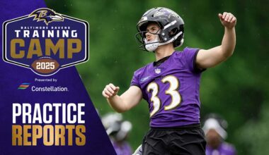 Tyler Loop’s Long Field Goals Highlight Perfect Day | Practice Report - Baltimore Ravens