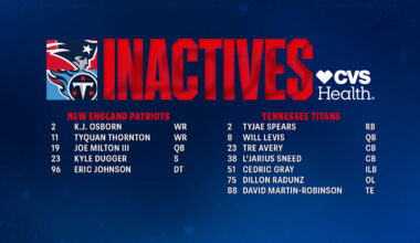 Week 9 Inactives: Patriots at Titans 