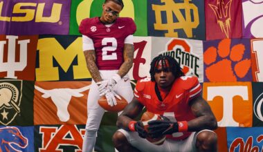 EA SPORTS COLLEGE FOOTBALL 26 Early Access Start Times And How To Play