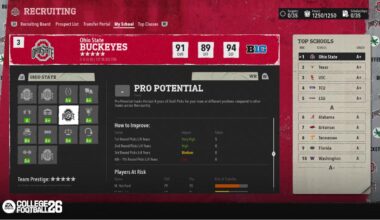 EA SPORTS COLLEGE FOOTBALL 26 Team Prestige Ratings For Dynasty