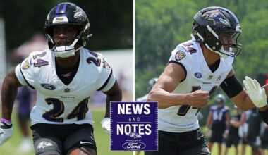 Kyle Hamilton Says Malaki Starks is ‘Miles Ahead’ of Where He Was as a Rookie| News & Notes