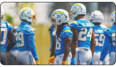 5 Position Battles to Watch at Chargers 2025 Training Camp