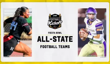 Fiesta Sports Foundation Announces 2025 All-State Football Teams