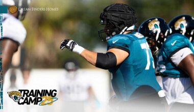 Top 2025 Jaguars Training Camp Storyline: Offensive Line Growth