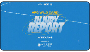 Los Angeles Chargers Houston Texans Wild Card Injury Report