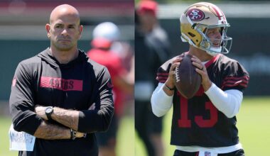 Key dates, notable additions, biggest storylines