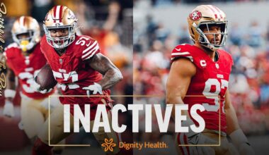 Dre Greenlaw and Nick Bosa Active vs. Rams; Inactives for #LARvsSF