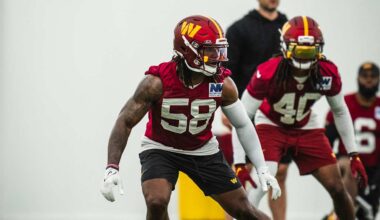 Commanders 2025 training camp preview