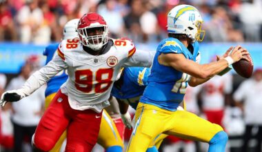 Chiefs Defeat Chargers, 17-10, Behind a Stellar Defensive Performance