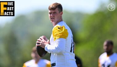 Five Fast Facts: Will Howard