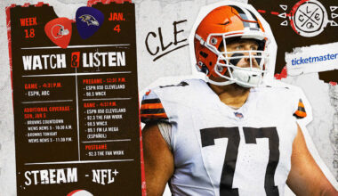 Browns vs. Ravens How to Watch, Listen & Live Stream