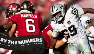 Sacks and takeaways not enough to erase early 14-point deficit in Tampa Bay