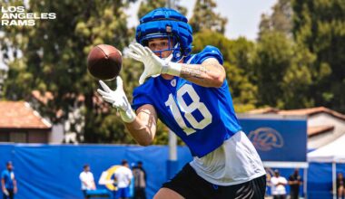 Rams 2025 Newcomer Update: Terrance Ferguson