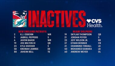 Week 5 Inactives: Dolphins at Patriots