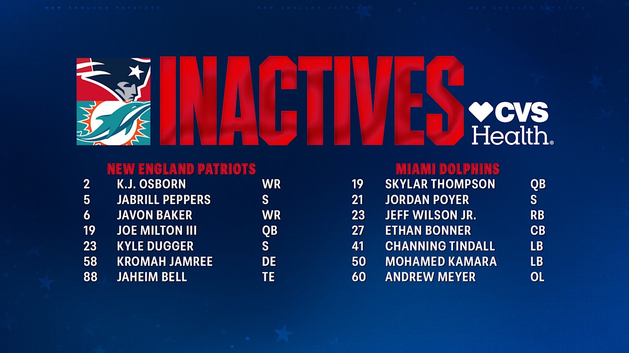 Week 5 Inactives: Dolphins at Patriots